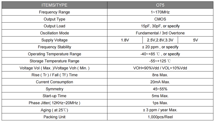 O75有源晶振OSC7050.png